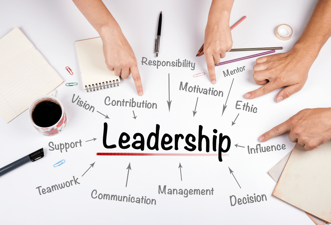 A group of managers working with a business coaching consultancy firm to create a leadership development framework diagram that centres leadership. 